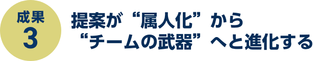 成果3:提案が“属人化”から“チームの武器”へと進化する