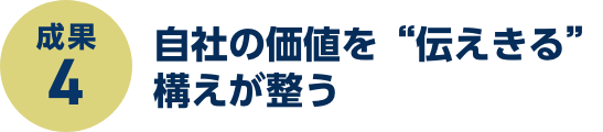 成果4:自社の価値を“伝えきる”構えが整う